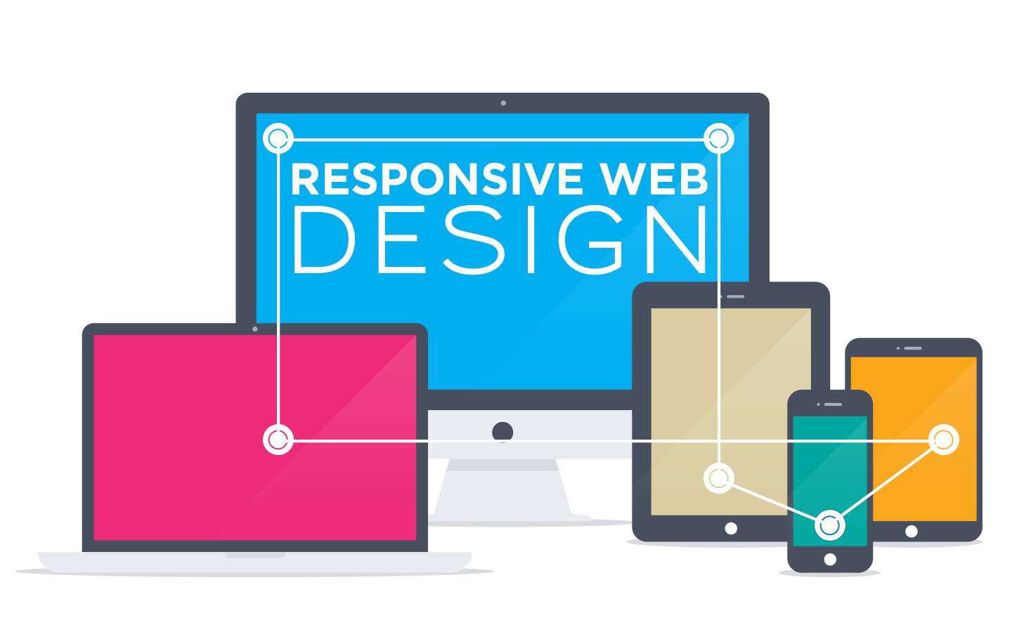Diseño Web Responsive Galicia